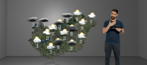 Aximmetry's Meteo plugin forecast example 12